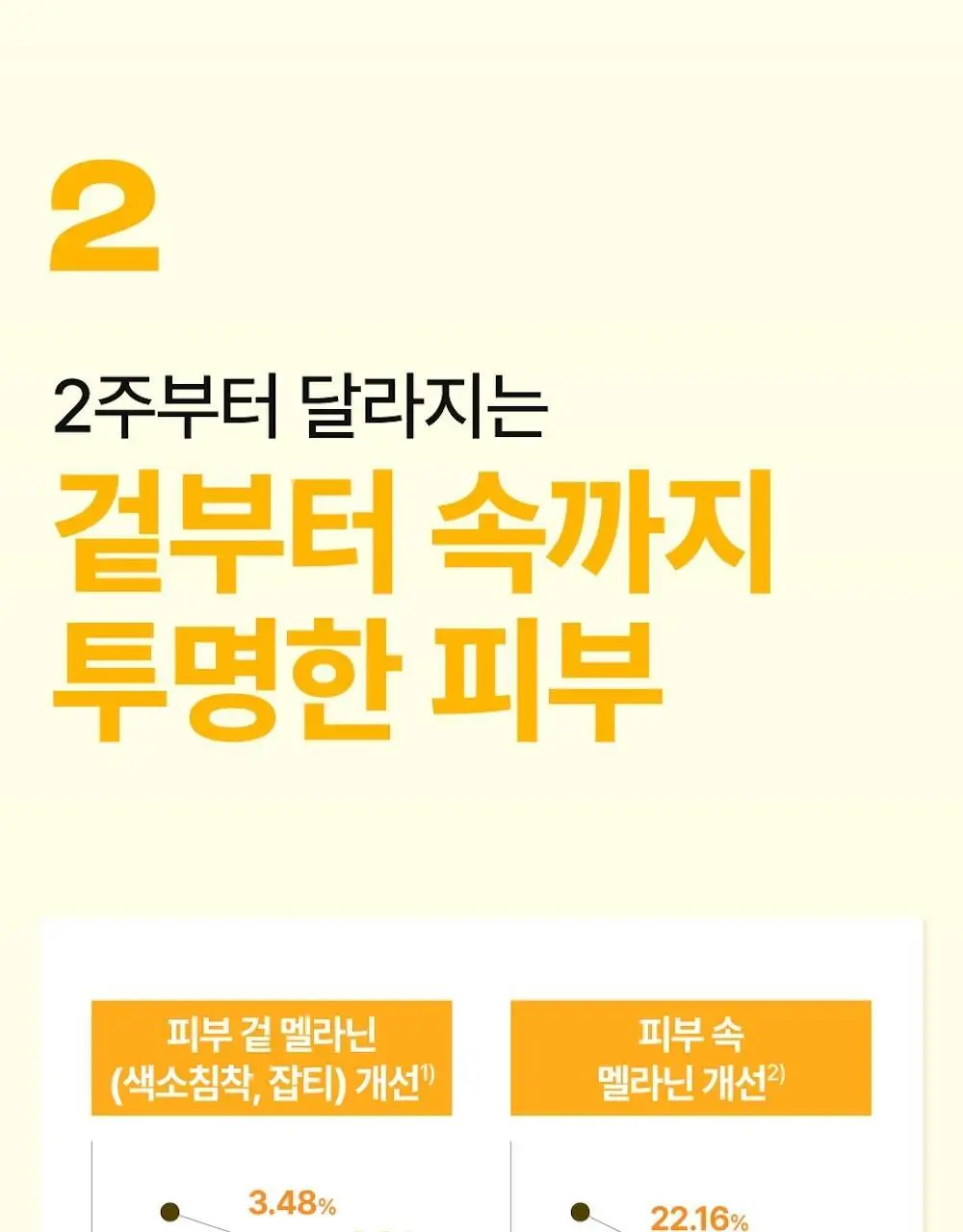 [1번패드추가증정/대용량140매] 넘버즈인 1번 토너패드 리필 기획 상세페이지 38